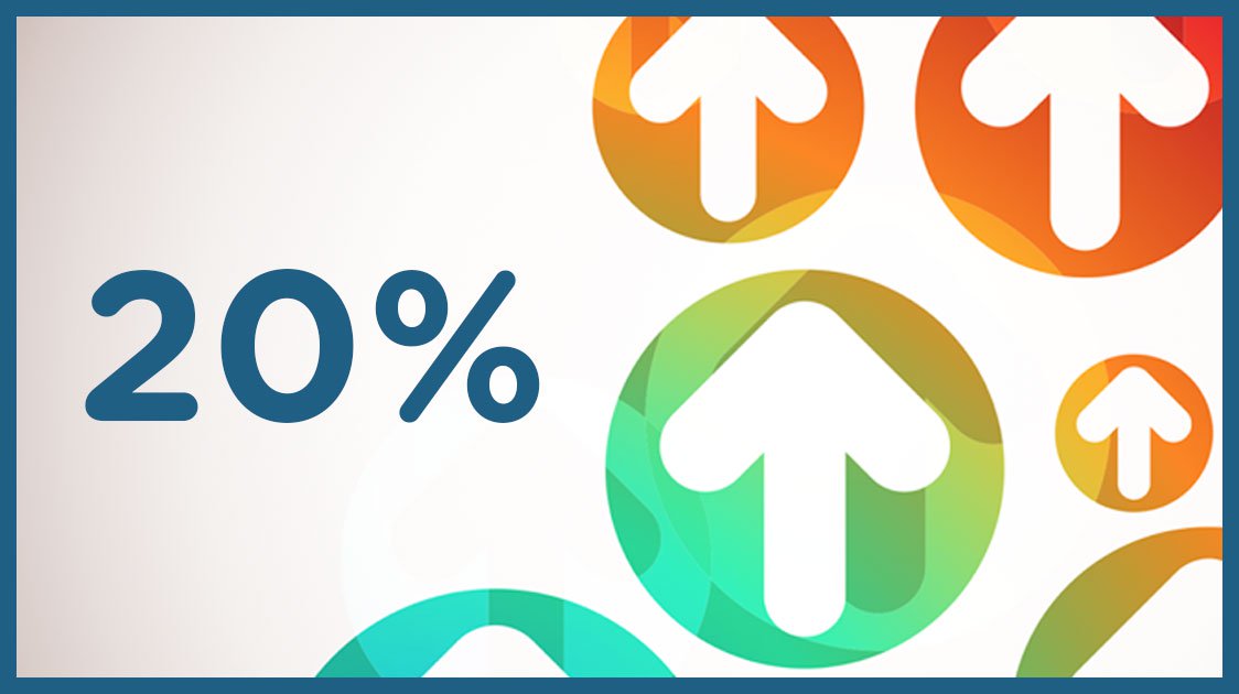 Increase Sports Organization Participation by 20%